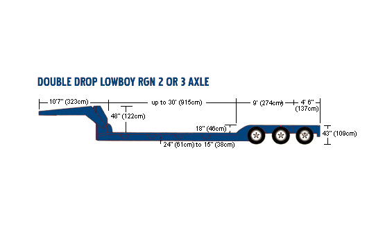 DOUBLE DROP LOWBOY RGN 2 OR 3 AXLE
