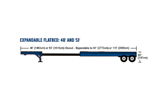 EXPANDABLE FLATBED: 48` AND 53`