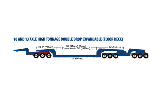 10 AND 13 AXLE HIGH TONNAGE DOUBLE DROP EXPANDABLE 