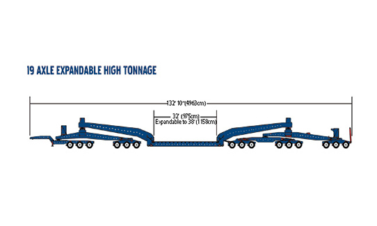 19 AXLE EXPANDABLE HIGH TONNAGE
